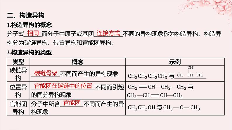 江苏专用2023_2024学年新教材高中化学专题2有机物的结构与分类第一单元有机化合物的结构第二课时同分异构体课件苏教版选择性必修307