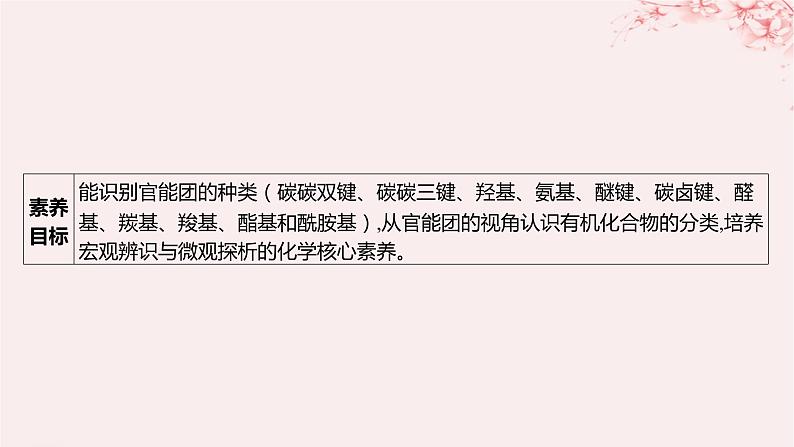 江苏专用2023_2024学年新教材高中化学专题2有机物的结构与分类第二单元有机化合物的分类和命名第一课时有机化合物的分类课件苏教版选择性必修3第3页