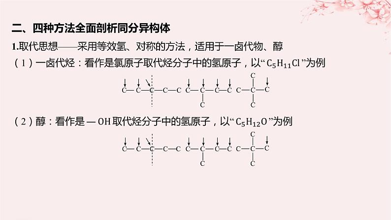 江苏专用2023_2024学年新教材高中化学专题3石油化工的基础物质__烃微专题3多维度分析同分异构体的书写方法课件苏教版选择性必修304