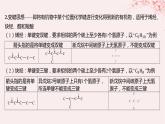 江苏专用2023_2024学年新教材高中化学专题3石油化工的基础物质__烃微专题3多维度分析同分异构体的书写方法课件苏教版选择性必修3