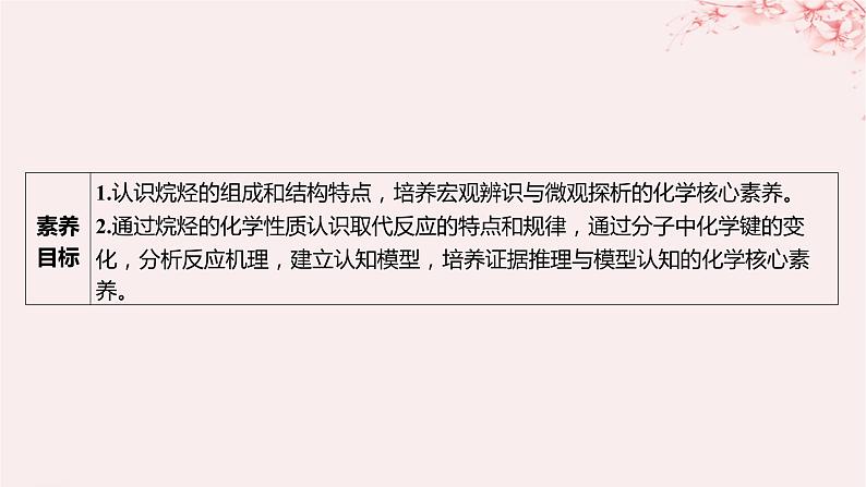 江苏专用2023_2024学年新教材高中化学专题3石油化工的基础物质__烃第一单元脂肪烃的性质及应用第一课时脂肪烃的类别烷烃的性质课件苏教版选择性必修303