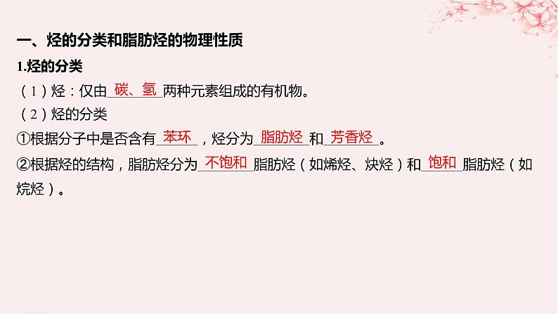 江苏专用2023_2024学年新教材高中化学专题3石油化工的基础物质__烃第一单元脂肪烃的性质及应用第一课时脂肪烃的类别烷烃的性质课件苏教版选择性必修305