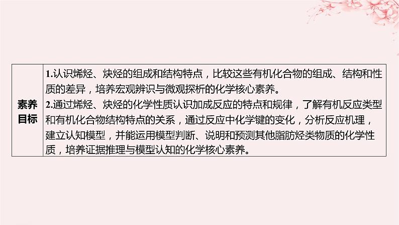 江苏专用2023_2024学年新教材高中化学专题3石油化工的基础物质__烃第一单元脂肪烃的性质及应用第二课时烯烃炔烃及其性质课件苏教版选择性必修303