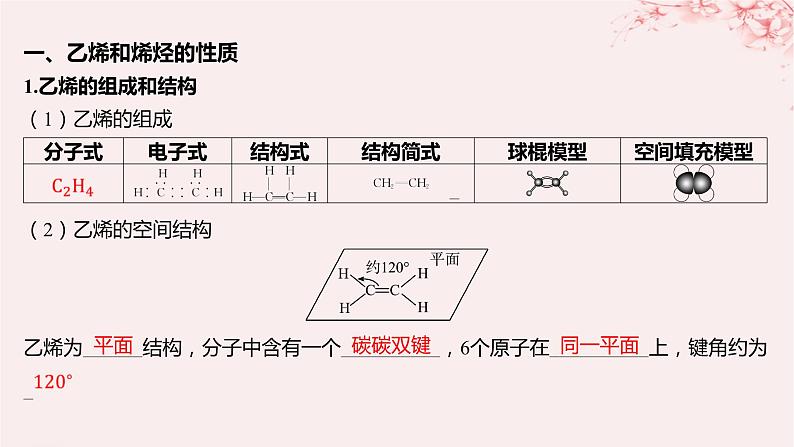 江苏专用2023_2024学年新教材高中化学专题3石油化工的基础物质__烃第一单元脂肪烃的性质及应用第二课时烯烃炔烃及其性质课件苏教版选择性必修305