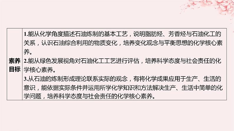 江苏专用2023_2024学年新教材高中化学专题3石油化工的基础物质__烃第一单元脂肪烃的性质及应用第三课时脂肪烃与石油化工课件苏教版选择性必修303