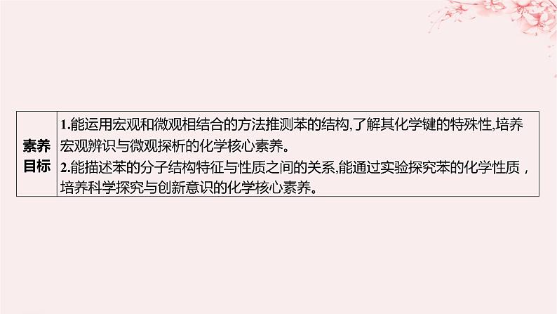 江苏专用2023_2024学年新教材高中化学专题3石油化工的基础物质__烃第二单元芳香烃第一课时苯的结构和性质课件苏教版选择性必修303