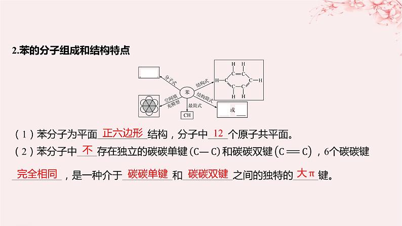 江苏专用2023_2024学年新教材高中化学专题3石油化工的基础物质__烃第二单元芳香烃第一课时苯的结构和性质课件苏教版选择性必修306