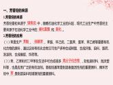 江苏专用2023_2024学年新教材高中化学专题3石油化工的基础物质__烃第二单元芳香烃第二课时芳香烃的来源与应用课件苏教版选择性必修3