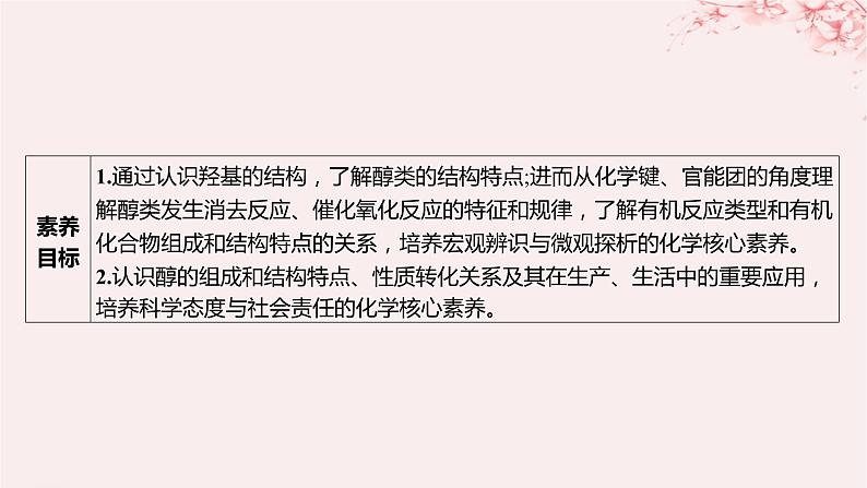 江苏专用2023_2024学年新教材高中化学专题4生活中常用的有机物__烃的含氧衍生物第一单元醇和酚第一课时醇课件苏教版选择性必修303