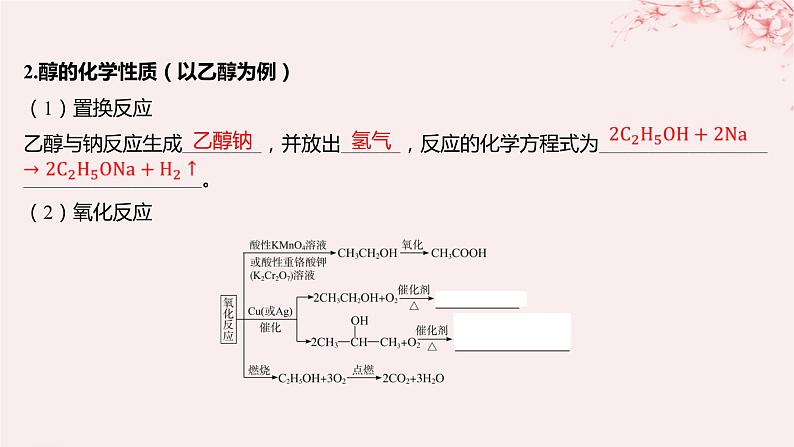 江苏专用2023_2024学年新教材高中化学专题4生活中常用的有机物__烃的含氧衍生物第一单元醇和酚第一课时醇课件苏教版选择性必修307