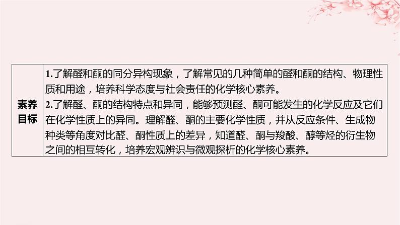 江苏专用2023_2024学年新教材高中化学专题4生活中常用的有机物__烃的含氧衍生物第二单元醛羧酸第一课时醛的性质和应用课件苏教版选择性必修303