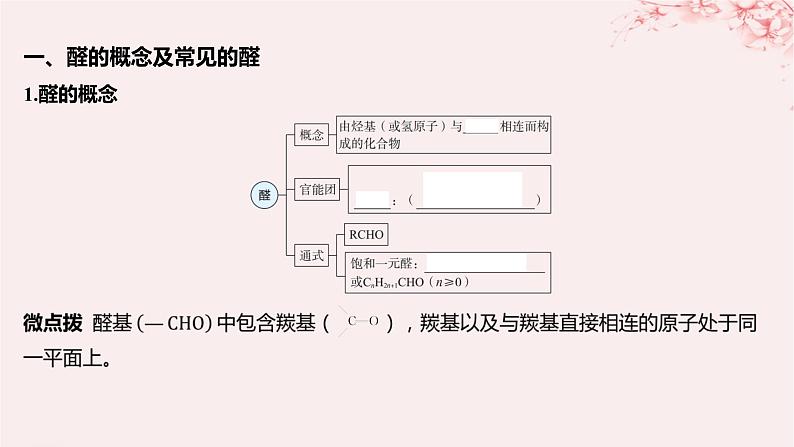 江苏专用2023_2024学年新教材高中化学专题4生活中常用的有机物__烃的含氧衍生物第二单元醛羧酸第一课时醛的性质和应用课件苏教版选择性必修305