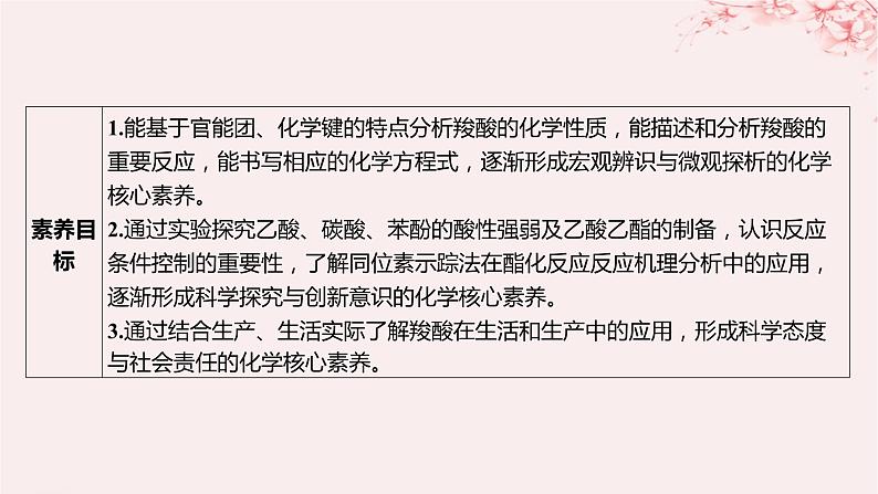 江苏专用2023_2024学年新教材高中化学专题4生活中常用的有机物__烃的含氧衍生物第二单元醛羧酸第二课时羧酸的性质和应用课件苏教版选择性必修303