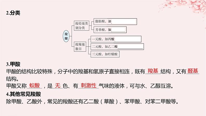 江苏专用2023_2024学年新教材高中化学专题4生活中常用的有机物__烃的含氧衍生物第二单元醛羧酸第二课时羧酸的性质和应用课件苏教版选择性必修306