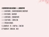 江苏专用2023_2024学年新教材高中化学专题4生活中常用的有机物__烃的含氧衍生物微专题6多官能团有机物性质判断与定量分析课件苏教版选择性必修3