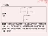 江苏专用2023_2024学年新教材高中化学专题4生活中常用的有机物__烃的含氧衍生物微专题5乙酸乙酯的制备实验及拓展课件苏教版选择性必修3