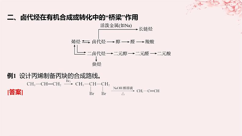 江苏专用2023_2024学年新教材高中化学专题5药物合成的重要原料__卤代烃胺酰胺微专题7卤代烃的形成及在有机合成中的“桥梁”作用课件苏教版选择性必修303