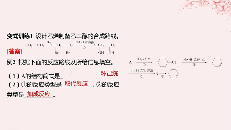 江苏专用2023_2024学年新教材高中化学专题5药物合成的重要原料__卤代烃胺酰胺微专题7卤代烃的形成及在有机合成中的“桥梁”作用课件苏教版选择性必修304