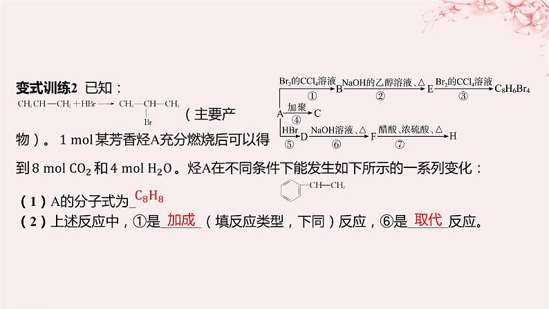 江苏专用2023_2024学年新教材高中化学专题5药物合成的重要原料__卤代烃胺酰胺微专题7卤代烃的形成及在有机合成中的“桥梁”作用课件苏教版选择性必修306