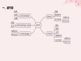 江苏专用2023_2024学年新教材高中化学专题5药物合成的重要原料__卤代烃胺酰胺整合课件苏教版选择性必修3