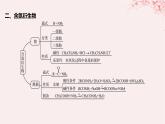 江苏专用2023_2024学年新教材高中化学专题5药物合成的重要原料__卤代烃胺酰胺整合课件苏教版选择性必修3