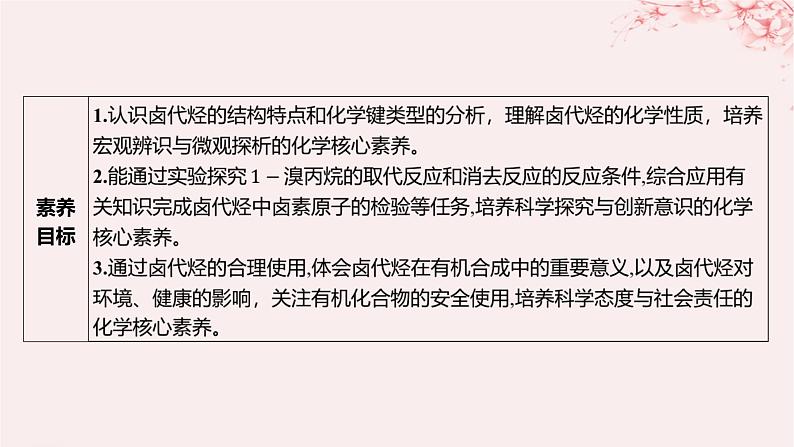 江苏专用2023_2024学年新教材高中化学专题5药物合成的重要原料__卤代烃胺酰胺第一单元卤代烃课件苏教版选择性必修303