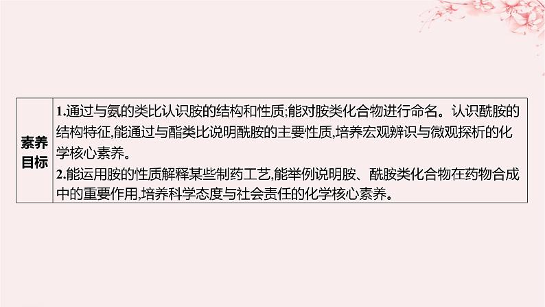 江苏专用2023_2024学年新教材高中化学专题5药物合成的重要原料__卤代烃胺酰胺第二单元胺和酰胺课件苏教版选择性必修303