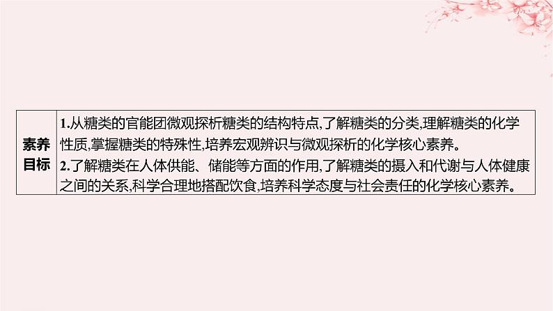 江苏专用2023_2024学年新教材高中化学专题6生命活动的物质基础__糖类油脂蛋白质第一单元糖类和油脂第一课时糖类课件苏教版选择性必修3第3页