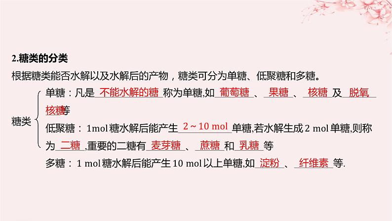 江苏专用2023_2024学年新教材高中化学专题6生命活动的物质基础__糖类油脂蛋白质第一单元糖类和油脂第一课时糖类课件苏教版选择性必修3第6页