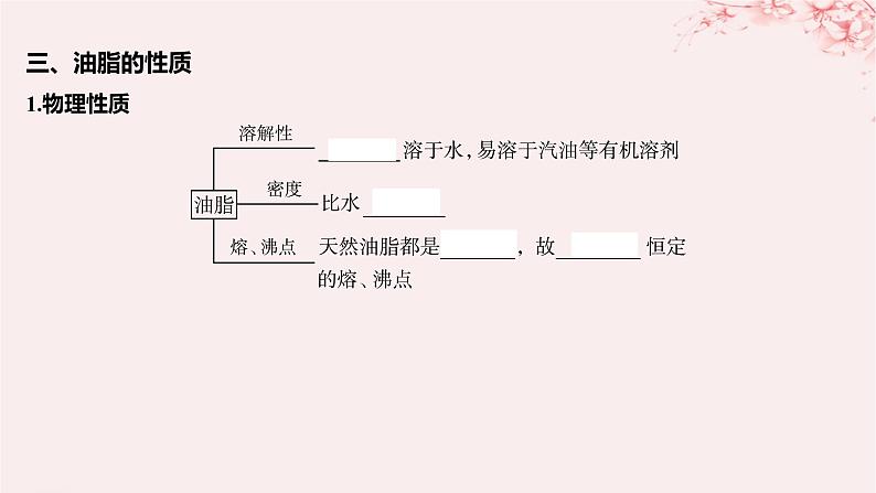 江苏专用2023_2024学年新教材高中化学专题6生命活动的物质基础__糖类油脂蛋白质第一单元糖类和油脂第二课时油脂的性质及应用课件苏教版选择性必修3第8页