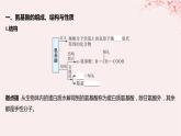 江苏专用2023_2024学年新教材高中化学专题6生命活动的物质基础__糖类油脂蛋白质第二单元蛋白质第一课时氨基酸蛋白质课件苏教版选择性必修3