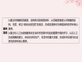 江苏专用2023_2024学年新教材高中化学专题6生命活动的物质基础__糖类油脂蛋白质第二单元蛋白质第二课时核酸的结构及生物功能课件苏教版选择性必修3