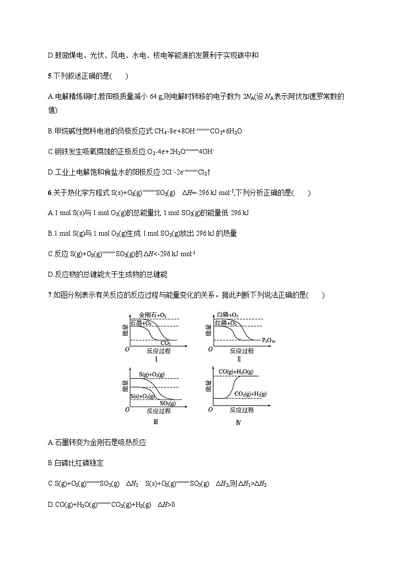 高中化学（苏教2019）选择性必修1 专题1　化学反应与能量变化  测评 （含解析）02