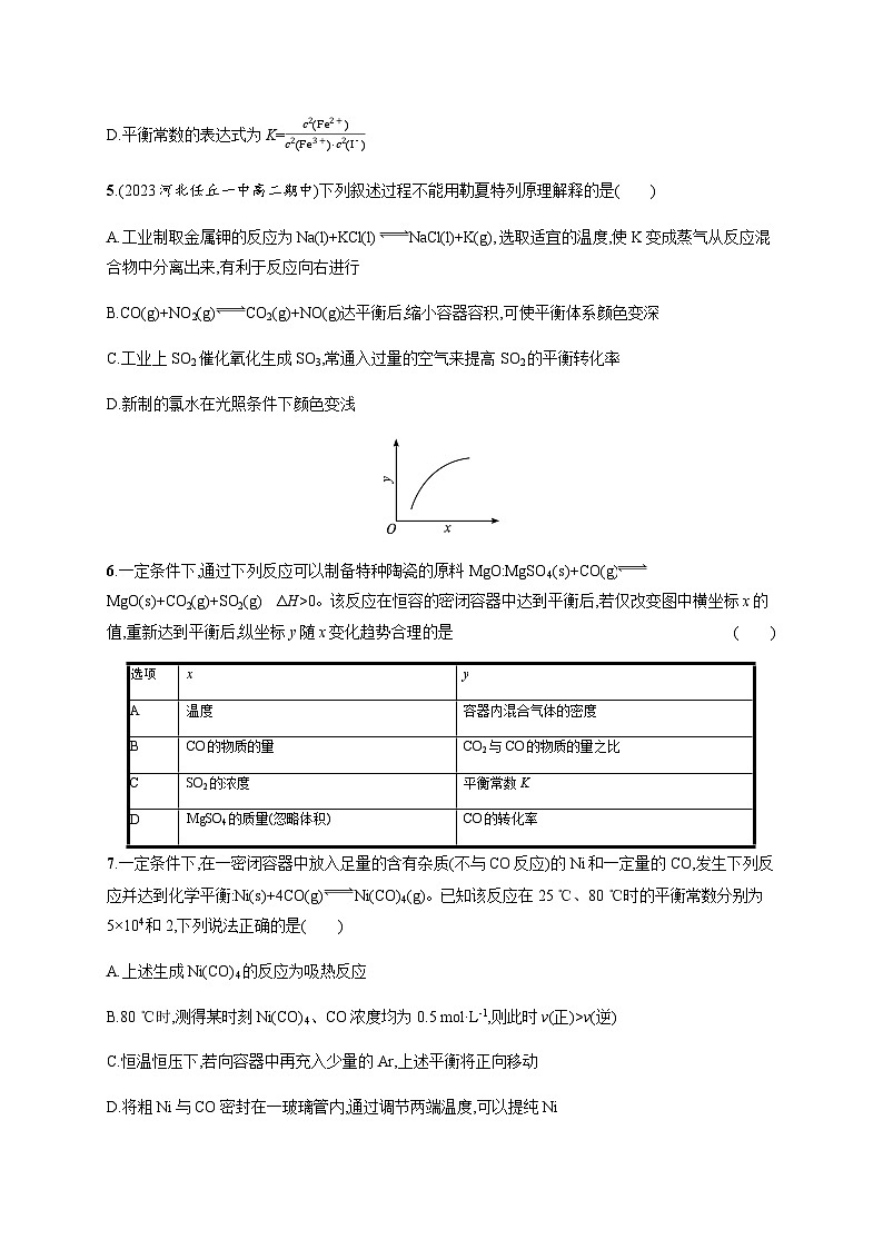2023秋高中化学（苏教2019）选择性必修1 分层作业13　化学平衡的移动  （含解析）第2页