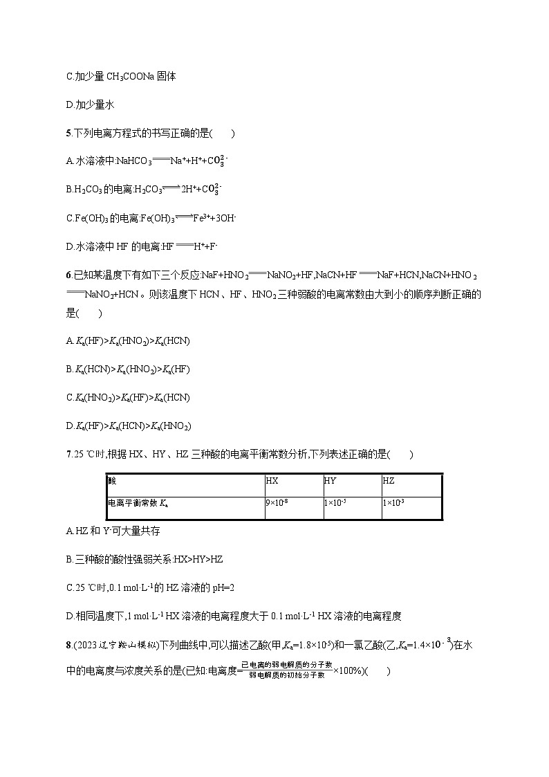 高中化学（苏教2019）选择性必修1 分层作业14　强电解质和弱电解质　弱电解质的电离平衡  （含解析）02