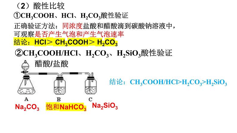 化学人教版（2019）必修第二册7.3.2乙酸课件PPT06