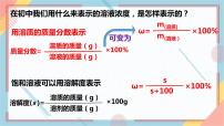 高中第二章 海水中的重要元素——钠和氯第三节 物质的量教案配套ppt课件