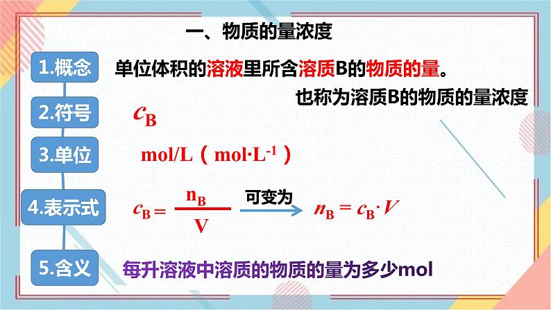 人教版（2019）必修 第一册 第二章 海水中的重要元素——钠和氯  第三节 物质的量2.3.3    物质的量浓度课件PPT05
