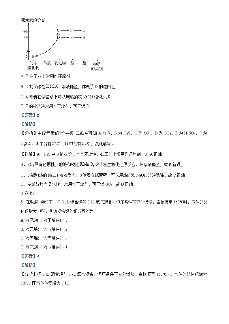 安徽省铜陵市第一中学2022-2023学年高一化学下学期期中检测试题（Word版附解析）03