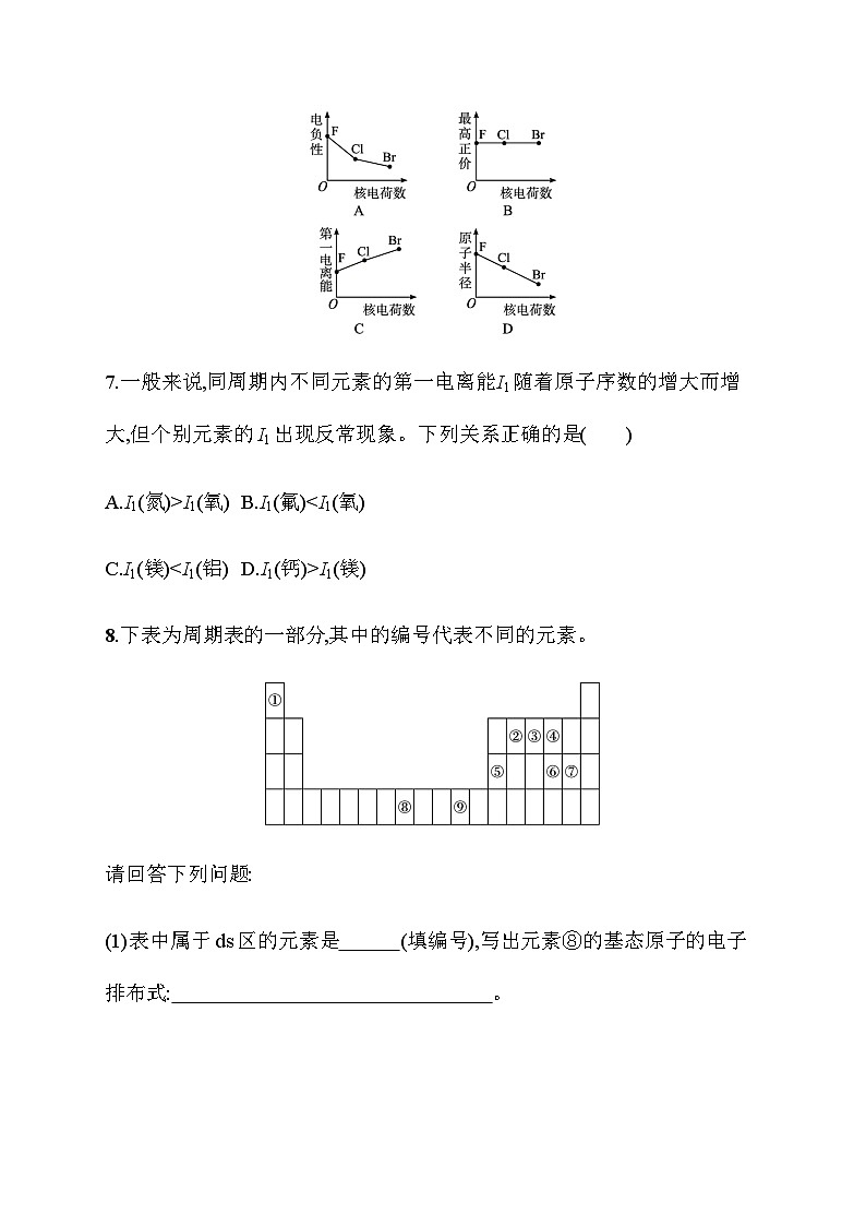 2023年秋高中化学选择性必修2（苏教版2019）分层作业7　元素第一电离能的周期性变化　元素电负性的周期性变化（含解析）第3页