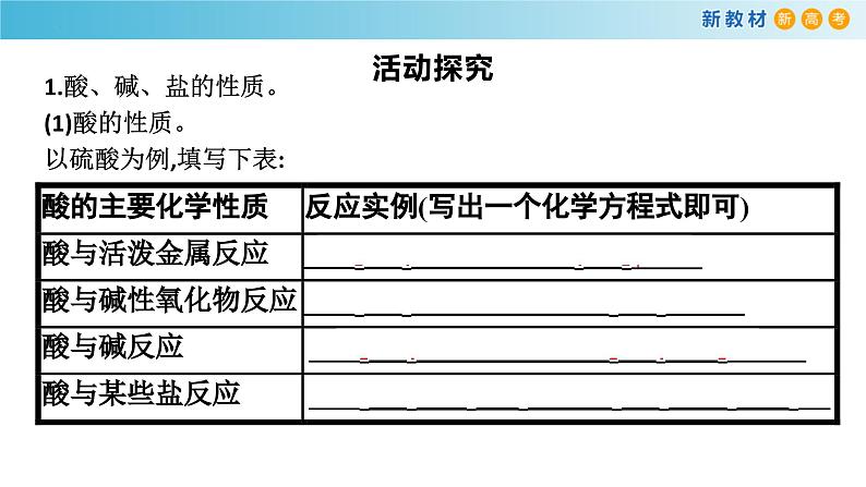 高一化学同步教学课堂 人教版2019必修第一册 1.1.3 物质的转化课件PPT04