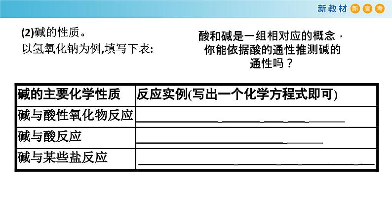 高一化学同步教学课堂 人教版2019必修第一册 1.1.3 物质的转化课件PPT07