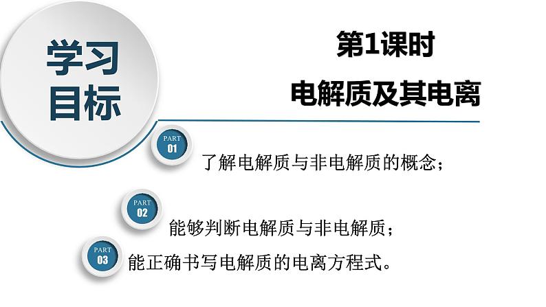 高一化学同步教学课堂 人教版2019必修第一册 1.2.1 电解质及其电离课件PPT第3页