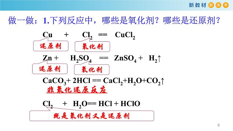 高一化学同步教学课堂 人教版2019必修第一册 1.3.3 氧化剂 还原剂课件PPT06