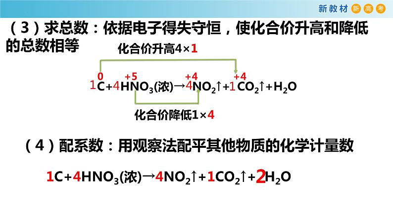 高一化学同步教学课堂 人教版2019必修第一册 1.3.5 氧化还原方程式配平和计算课件PPT06