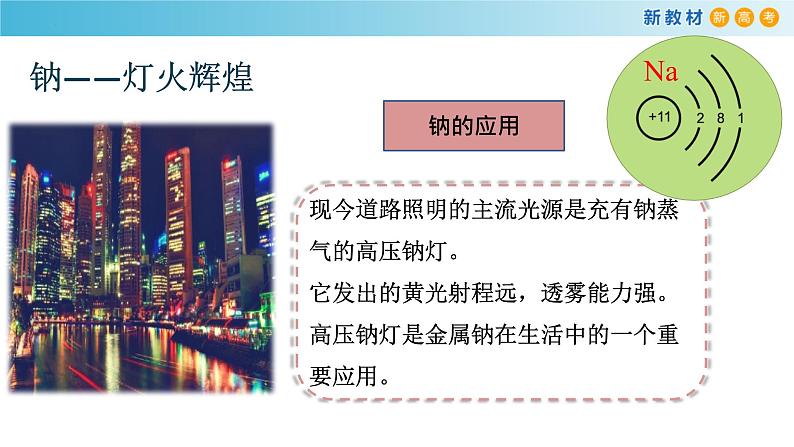 高一化学同步教学课堂 人教版2019必修第一册 2.1.1 活泼的金属单质钠课件PPT02