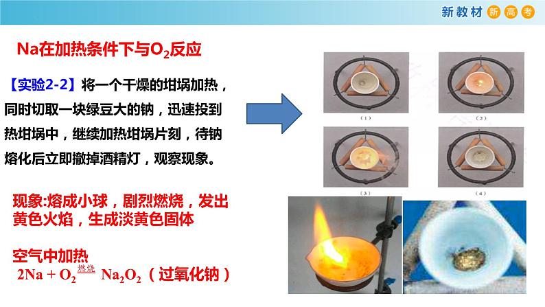 高一化学同步教学课堂 人教版2019必修第一册 2.1.1 活泼的金属单质钠课件PPT08