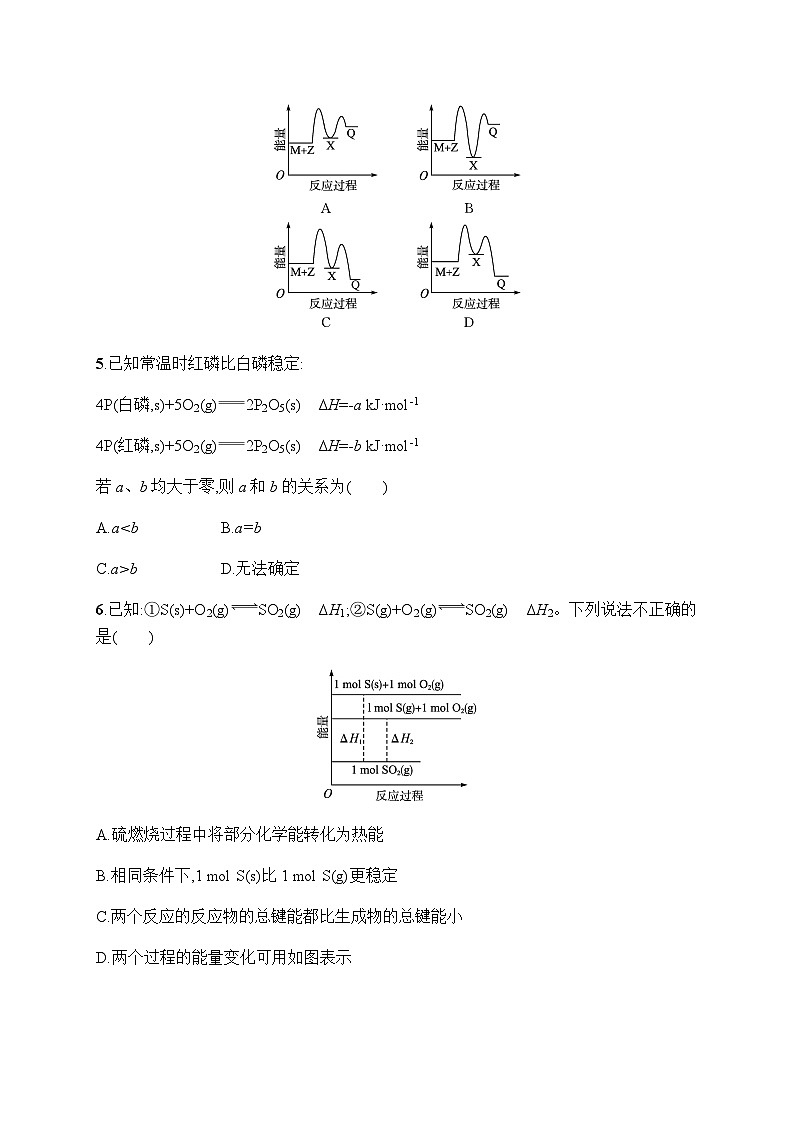 高中化学（苏教2019）选择性必修1 分层作业1　化学反应的焓变  （含解析）02