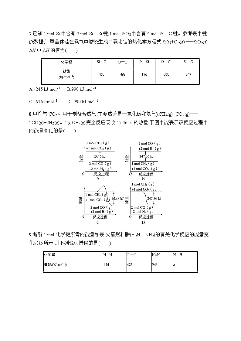 高中化学（苏教2019）选择性必修1 分层作业1　化学反应的焓变  （含解析）03