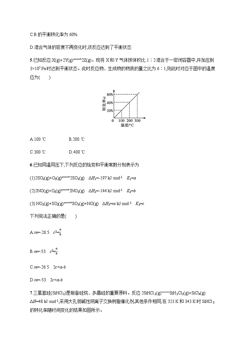 高中化学（苏教2019）选择性必修1 分层作业12　化学平衡常数  （含解析）02
